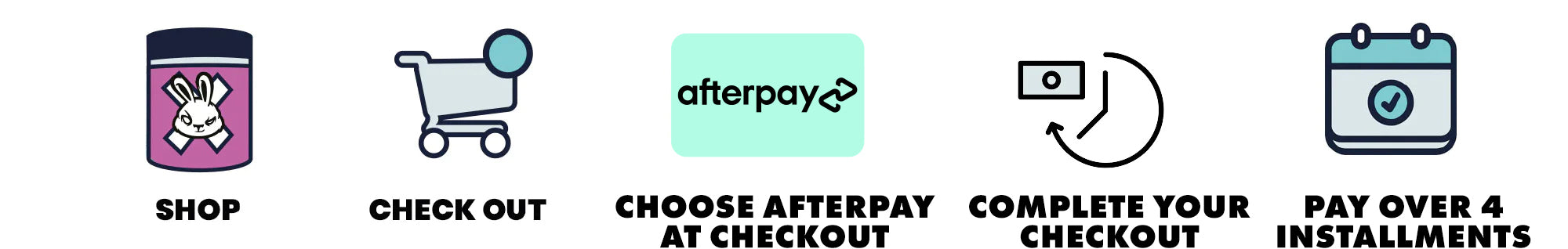 AfterPay – Sneak US